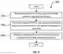 Fig. 10 - METHODS FOR AUTOMATED TRANSACTIONS AT SELF-SERVICE COMPUTING APPARATUSES