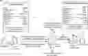 Fig. 01 - SIMULATED ACCOUNT BASED ON A REAL WORLD ACCOUNT