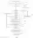 Fig. 27 - SPLIT PAYMENT METHOD AND USE THEREOF