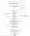 Fig. 28 - SPLIT PAYMENT METHOD AND USE THEREOF