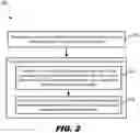 Fig. 03 - User authentication using a browser cookie shared between a browser and an application