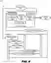 Fig. 07 - User authentication using a browser cookie shared between a browser and an application