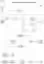 Fig. 01 - METHODS AND SYSTEMS OF IMPLEMENTING A TOKEN TRANSFER FEATURE