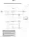 Fig. 04 - METHODS AND SYSTEMS OF IMPLEMENTING A TOKEN TRANSFER FEATURE