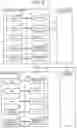 Fig. 03 - CHECK-OUT SYSTEM AND REGISTRATION APPARATUS