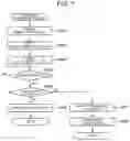 Fig. 07 - CHECK-OUT SYSTEM AND REGISTRATION APPARATUS