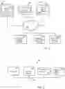 Fig. 09 - Methods and systems for routing transactions between automated teller machines, points of sale, financial institutions, and software wallets