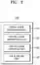 Fig. 03 - Virtual code-based transaction system, method and program