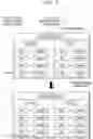 Fig. 08 - Virtual code-based transaction system, method and program