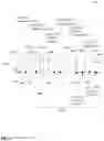 Fig. 10 - BEHAVIOR CLASSIFICATION AND PREDICTION THROUGH TEMPORAL FINANCIAL FEATURE PROCESSING WITH RECURRENT NEURAL NETWORK