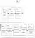 Fig. 04 - SYSTEM AND METHOD FOR FACILITATING SECURE SELF PAYMENT TRANSACTIONS OF RETAIL GOODS