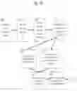 Fig. 06 - SYSTEM AND METHOD FOR FACILITATING SECURE SELF PAYMENT TRANSACTIONS OF RETAIL GOODS