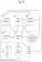 Fig. 09 - SYSTEM AND METHOD FOR FACILITATING SECURE SELF PAYMENT TRANSACTIONS OF RETAIL GOODS