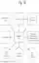 Fig. 10 - SYSTEM AND METHOD FOR FACILITATING SECURE SELF PAYMENT TRANSACTIONS OF RETAIL GOODS
