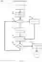 Fig. 15 - Symbol verification for an intelligent label device