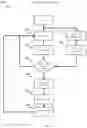 Fig. 17 - Symbol verification for an intelligent label device