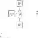 Fig. 06 - Linking physical locations and online channels in a database