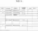 Fig. 04 - TRANSACTION-BASED INFORMATION PROCESSING SYSTEM, METHOD, AND ARTICLE