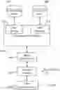 Fig. 01 - Method and systems for distributed signals for use with advertising