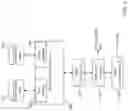 Fig. 02 - Method and systems for distributed signals for use with advertising