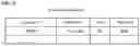 Fig. 06 - INFORMATION PROCESSING SYSTEM AND INFORMATION PROCESSING METHOD