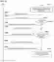Fig. 16 - INFORMATION PROCESSING SYSTEM AND INFORMATION PROCESSING METHOD