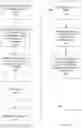 Fig. 06 - METHODS AND SYSTEMS OF AN AUTOMATED DEALS EVALUATION AND MANAGEMENT PLATFORM