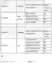 Fig. 08 - METHODS AND SYSTEMS OF AN AUTOMATED DEALS EVALUATION AND MANAGEMENT PLATFORM