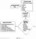 Fig. 23 - System and method for transactional data acquisition, aggregation, processing, and dissemination in coordination with a preference matching algorithm