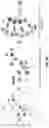 Fig. 08 - Systems and methods for machine learning model to calculate user elasticity and generate recommendations using heterogeneous data