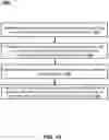 Fig. 18 - Systems and methods for machine learning model to calculate user elasticity and generate recommendations using heterogeneous data