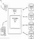 Fig. 01 - PREDICTIVE RECOMMENDATION SYSTEM USING TIERED FEATURE DATA