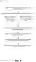Fig. 06 - METHODS AND SYSTEMS FOR DETECTING INVALID ACTIVITY RELATED TO SERVED ADVERTISEMENTS