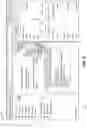 Fig. 09 - Methods and systems for serving advertisements