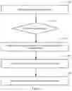Fig. 07 - Media content placement method and related apparatus