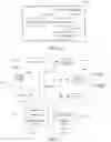 Fig. 12 - Media content placement method and related apparatus