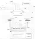 Fig. 01 - MAPPING APPLICATION WITH GEOLOCATION DYNAMICALLY TARGETED ADVERTISING FOR MOBILE DEVICES