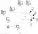 Fig. 02 - Method and system for conducting ecommerce transactions in messaging via search, discussion and agent prediction