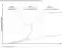 Fig. 09 - Method and system for conducting ecommerce transactions in messaging via search, discussion and agent prediction