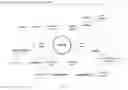 Fig. 10 - Method and system for conducting ecommerce transactions in messaging via search, discussion and agent prediction