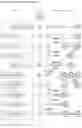 Fig. 19 - Method and system for conducting ecommerce transactions in messaging via search, discussion and agent prediction