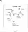 Fig. 05 - RANKED RELEVANCE RESULTS USING MULTI-FEATURE SCORING RETURNED FROM A UNIVERSAL RELEVANCE SERVICE FRAMEWORK