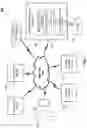 Fig. 04 - Machine learning-based content predictor