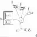 Fig. 02 - SECURE COMMUNICATION METHOD SUITABLE FOR ORDERING A PRODUCT OR A SERVICE USING A COMMUNICATION TERMINAL