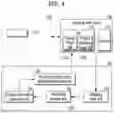Fig. 04 - System and method for automatic matching search advertisement based on product preliminary class
