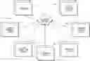 Fig. 01 - Systems and methods for estimating asset resale value