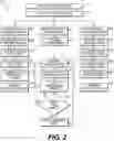 Fig. 03 - Systems and methods for estimating asset resale value
