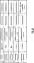 Fig. 54 - Exchange item group sharing in a computing network