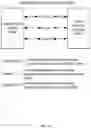 Fig. 13 - Method and system for facilitating a marketplace for labor arbitrage