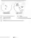 Fig. 14 - Method and system for facilitating a marketplace for labor arbitrage